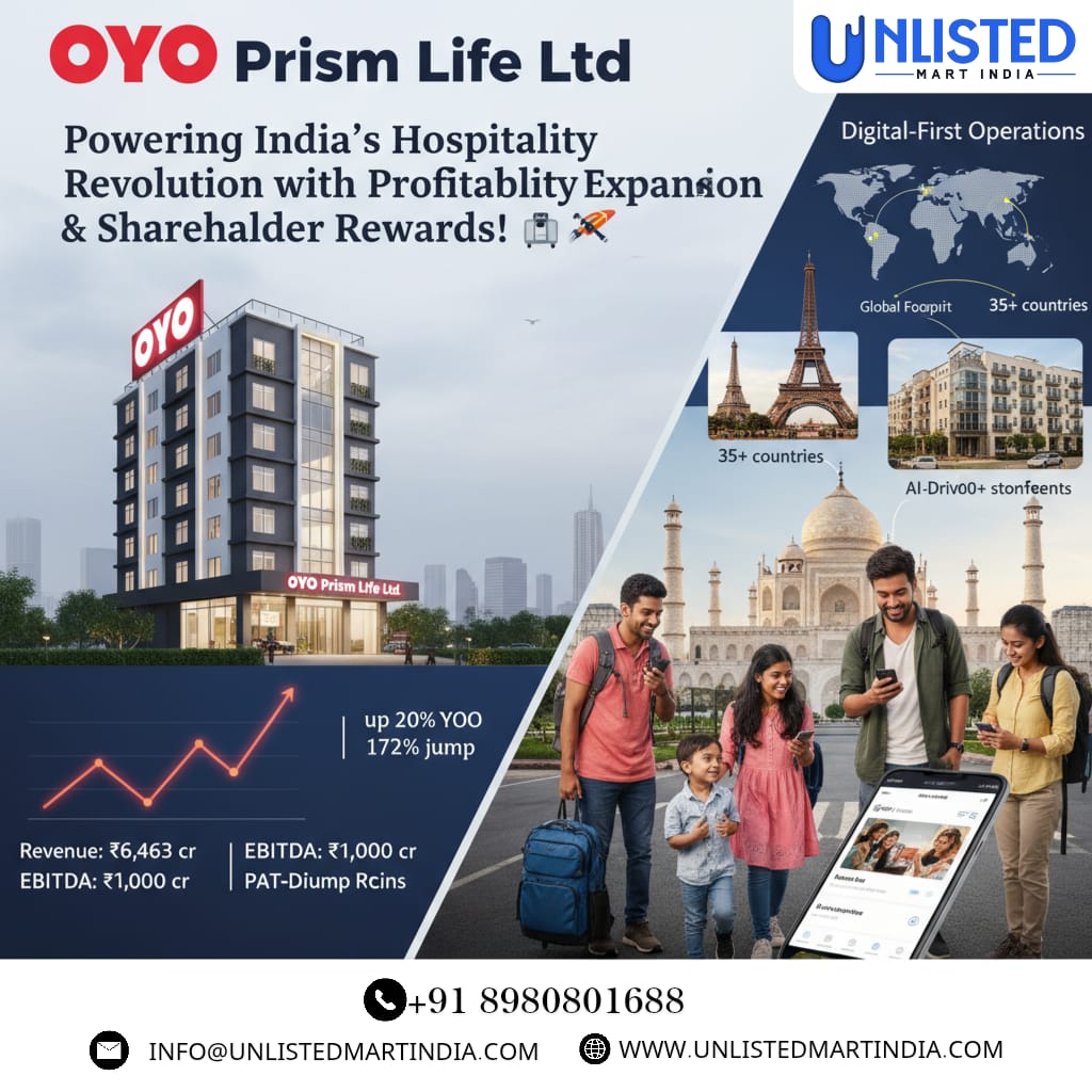 Unlisted_ind's tweet photo. OYO Prism Life (formerly Oravel Stays): Soaring with $172\%$ jump in EBITDA! 🚀 India's hospitality revolution is rewarding shareholders.

Get the BEST RATE on unlisted shares today, with same-day delivery. https://t.co/7UwvuniBL8