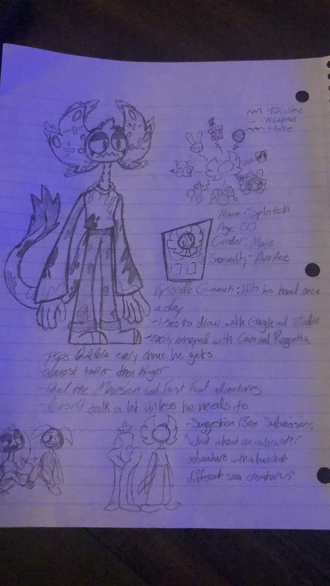 Error404LIVE's tweet image. TADC OC Time :D
Splotch says whatever’s in his mind, from personal preferences to extremely outdated jokes