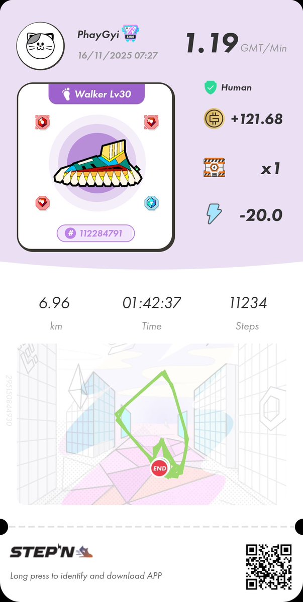 PhayGyi11's tweet image. Usual  walk with @Stepnofficial
Activation code: 96973878
#ProofOfSTEPN
#MOVETOEARN #fitness #STEPNEnergy
#STEPNRun
#STEPNValentine