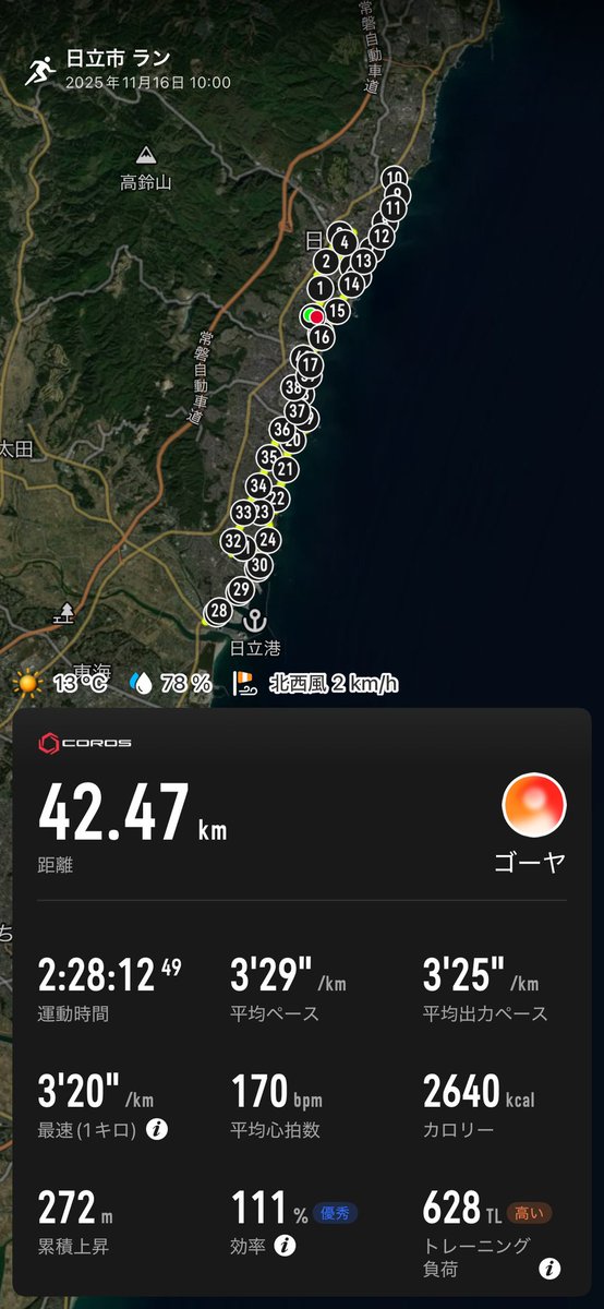 runningfashoooo's tweet photo. ひたちシーサイドマラソン

2時間28分13秒(PB) 総合優勝
👟ヴェイパー4

ジェットコースターみたいな激キツコースで2時間半切り達成と同時にまさかの優勝(着順2位)

コースはとにかくキツすぎたけど沿道や後続ランナーと声掛け合いながら走れてとても楽しかった🥹 https://t.co/QPF4PJg9cn