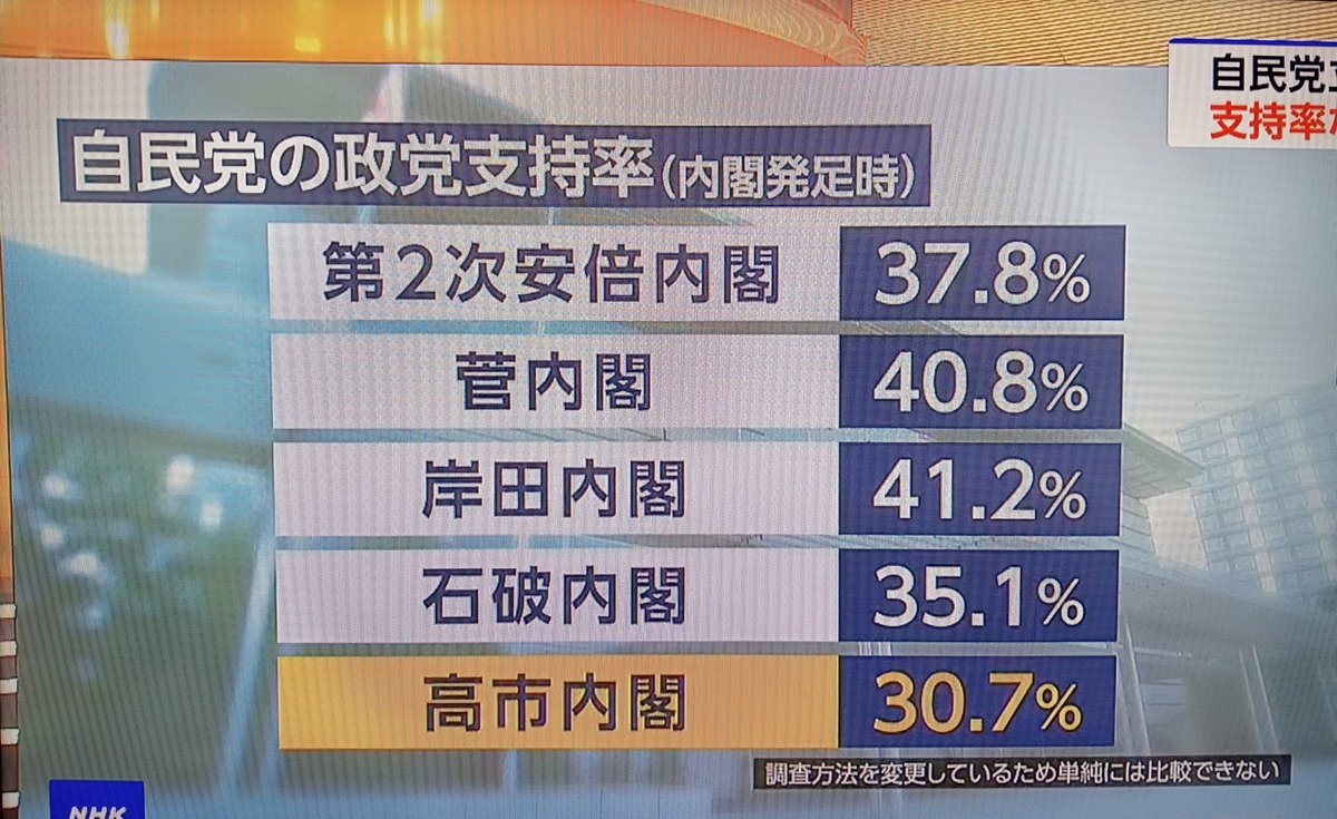 ZOE (@c10h8) / Posts / X