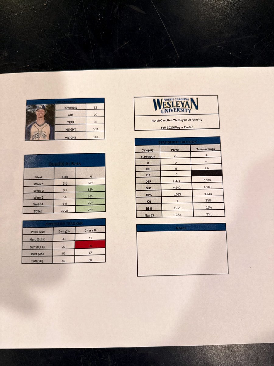 maison nance tweet media