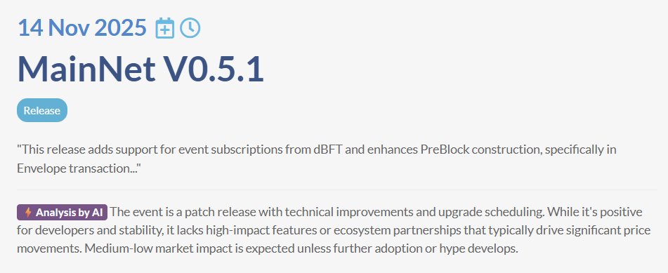 $NEO (<a href="/neo_blockchain/">Neo</a>) is trending in the top-10 on social media 🔥 with a significant recent event:

14 Nov 2025
MainNet V0.5.1 👉 coinmarketcal.com/en/event/mainn…

More events 👉 coinmarketcal.com