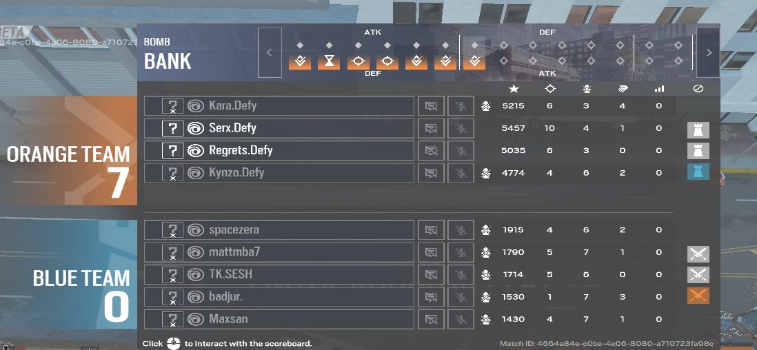 Regrets 🌑 tweet media