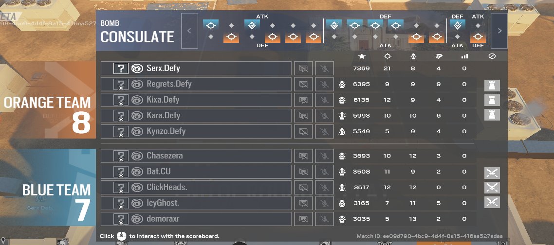 Regrets 🌑 tweet media