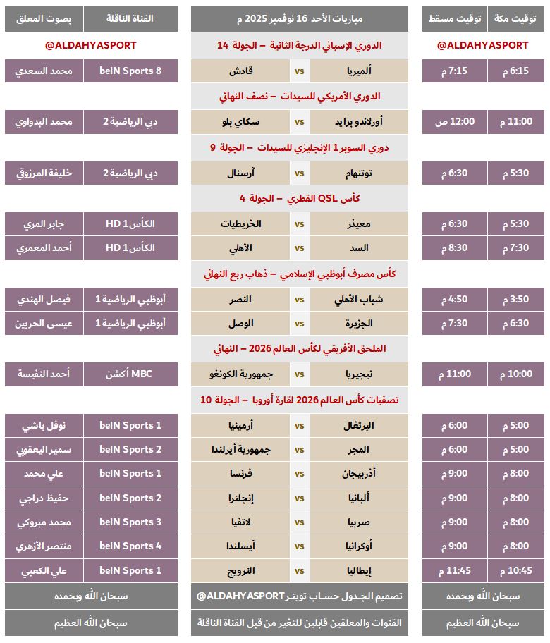 ALDAHYASPORT's tweet photo. 💠جدول مباريات الأحد 16 نوفمبر 2025 م:
🔹بتوقيت مسقط🇴🇲
🔸بتوقيت مكة المكرمة🇸🇦
#مباريات_الأحد
@khamis7777 https://t.co/9snCcRqx81