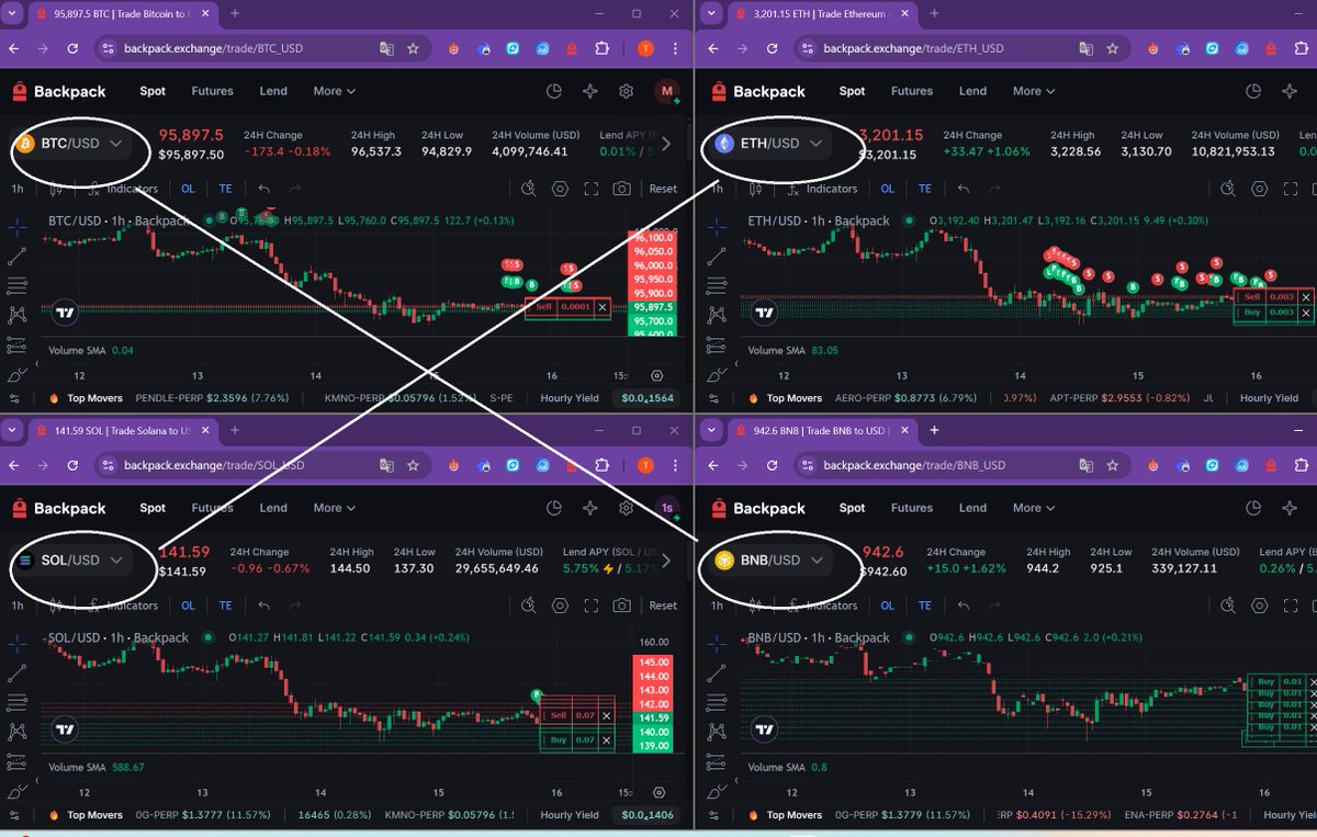 trader backpack 🎒 tweet media