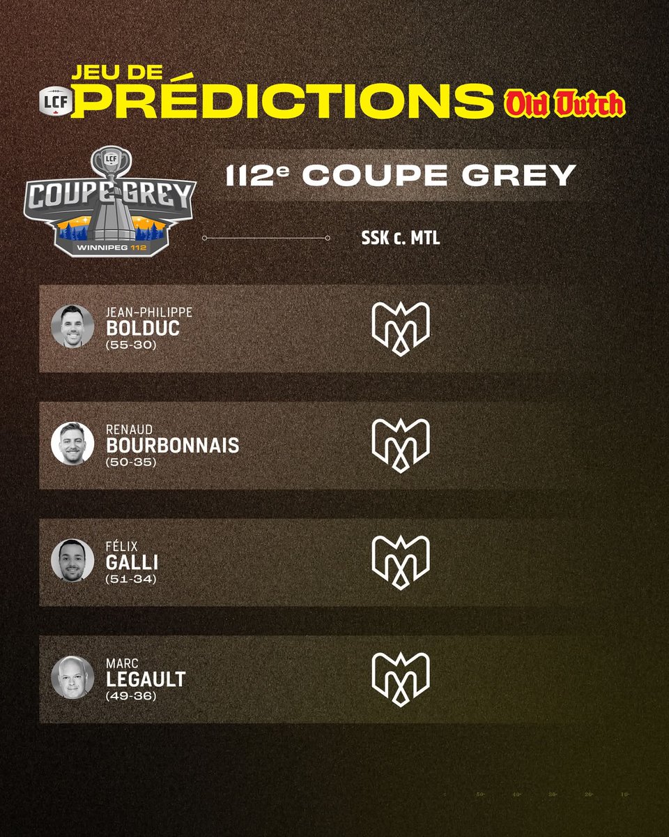 GreyCupBound's tweet image. You gotta love the #CFL #LCF when you see this! #GreyCup