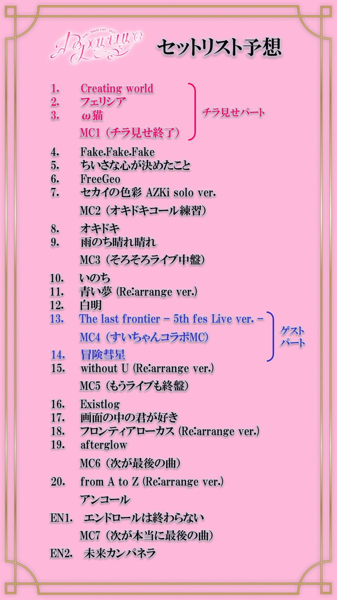 ☆オーダーページ☆ Z/X -Zillions of enemy X- ぜくげ～これくしょんオーヴァーロード