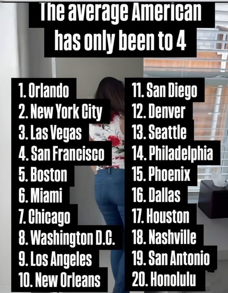 its_The_Dr's tweet image. I have been to 2. How about you?