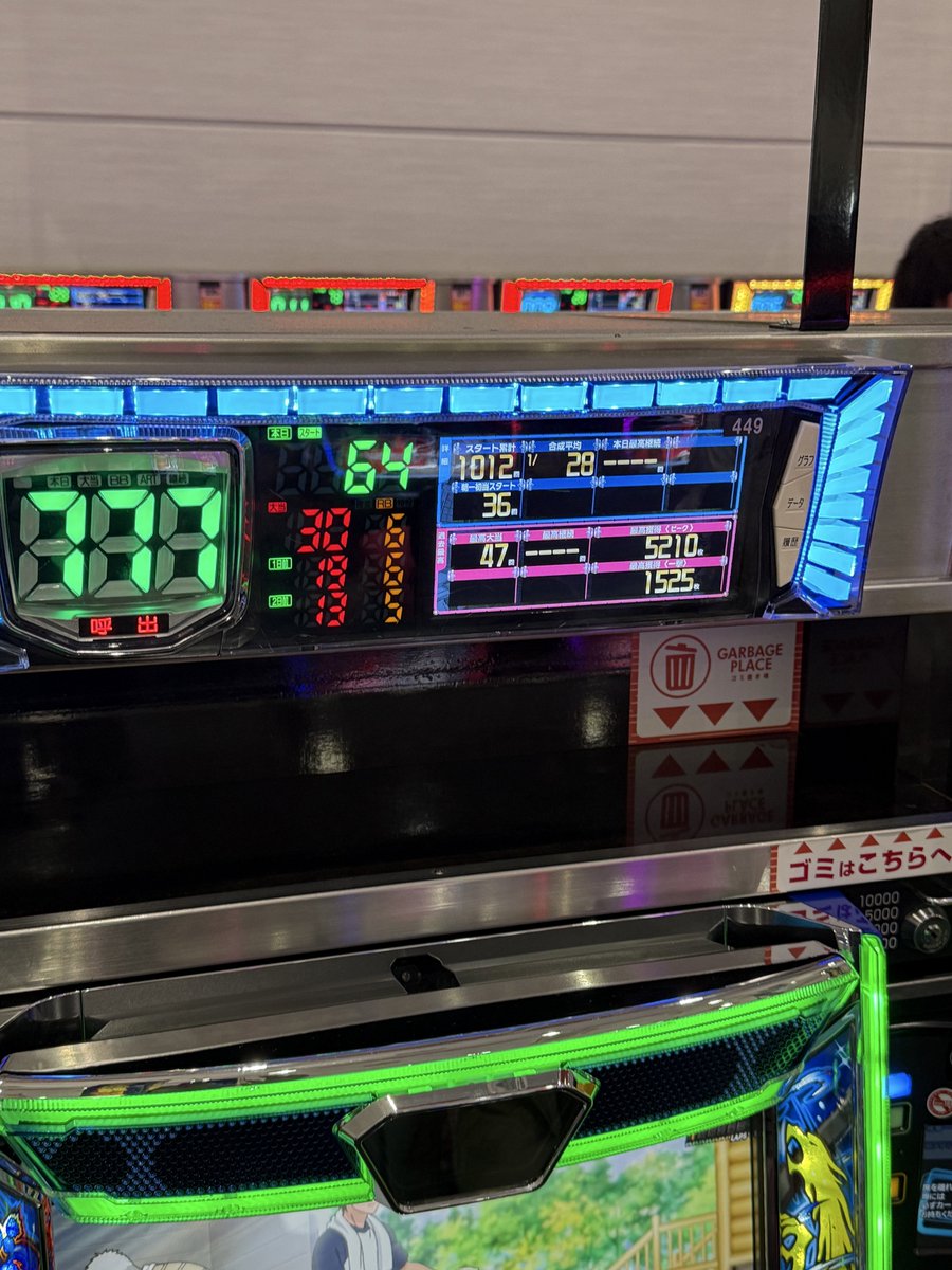 速報③】 ヴァルヴレイヴ2が13000枚OVER！ 6000枚OVER2台！ からくり