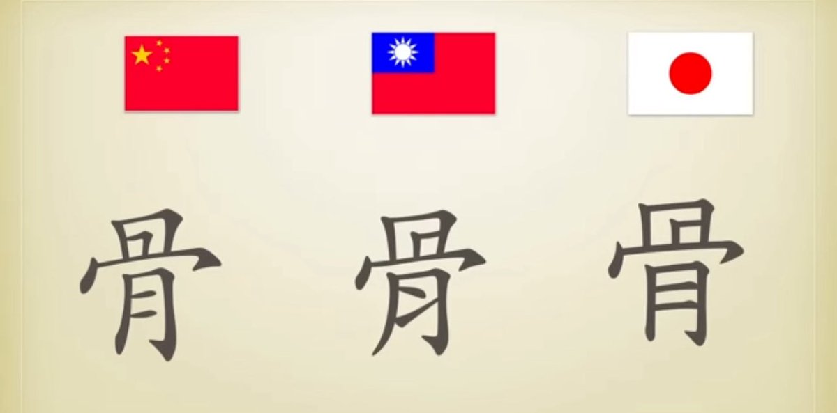 shenmacro's tweet image. 粉骨砕身の意味はどっちとも取れるんだが、「骨」の漢字は日中で左右逆になっていて、これは明らかに中国共産党幹部が1960年代に簡体字を作る時に間違えている。