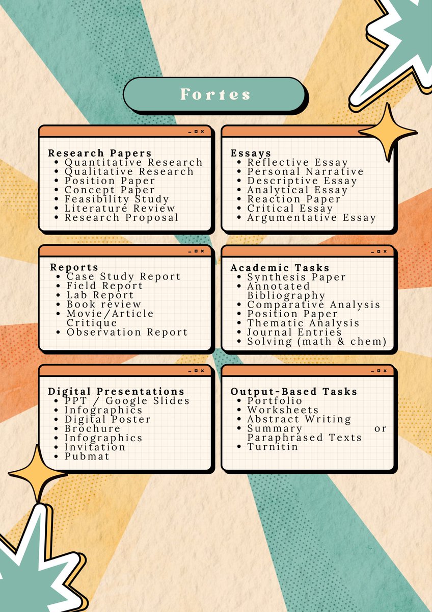 Aris | Psych grad | Research/Thesis✨ tweet media