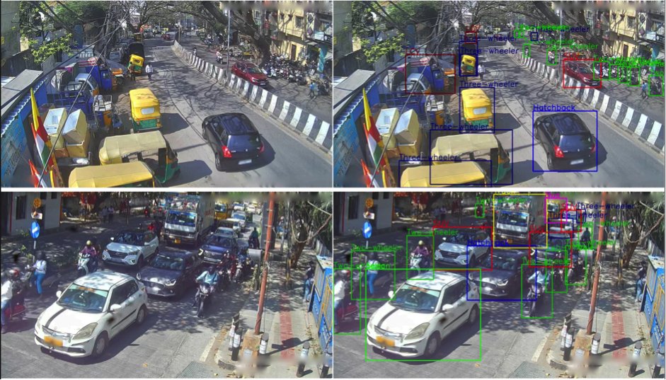 iiscbangalore's tweet image. The  AI for Integrated Mobility initiative at IISc (AIM@IISc) announces the  public release of UVH-26, a large-scale traffic image dataset and a  suite of fine-tuned object detection models designed for Indian urban  traffic scenarios.

More details at: iisc.ac.in/events/aim-iis…