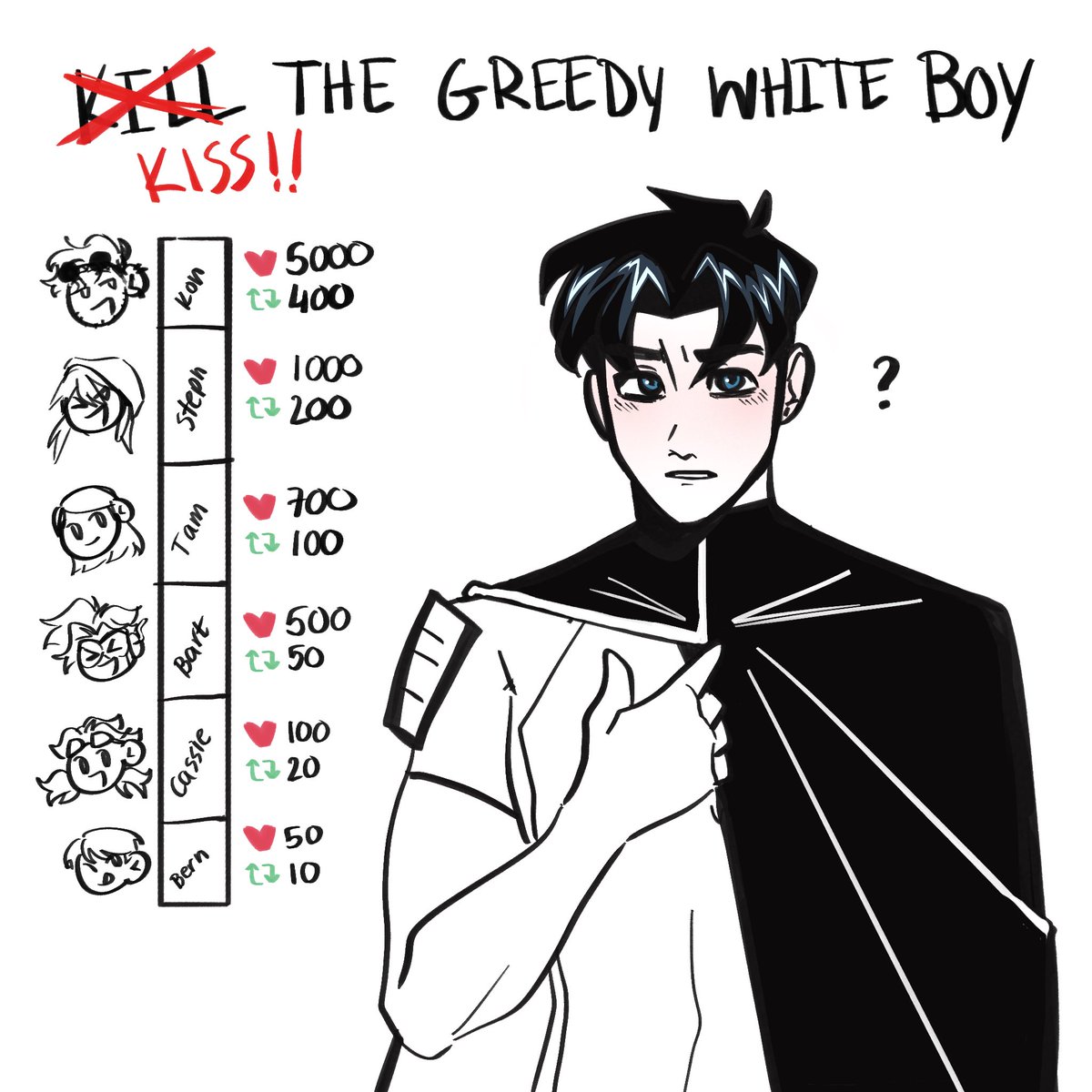 falloutlaw's tweet image. does he deserve to live yes or no #timdrake