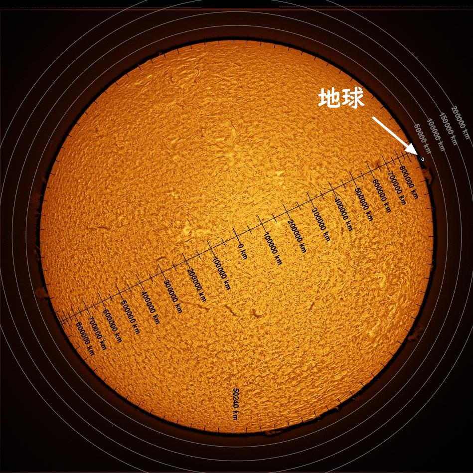 今日も快晴。
太陽撮影してみました( ^)o(^ )
プロミネンス、いい感じでした。
大きさがわかるようにスケールと、比較するための地球を入れてみました。

#太陽　#太陽撮影