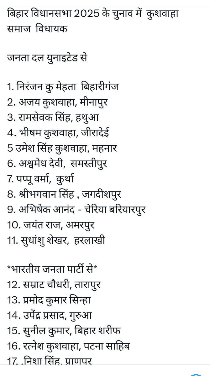 ajeet_shree's tweet image. 