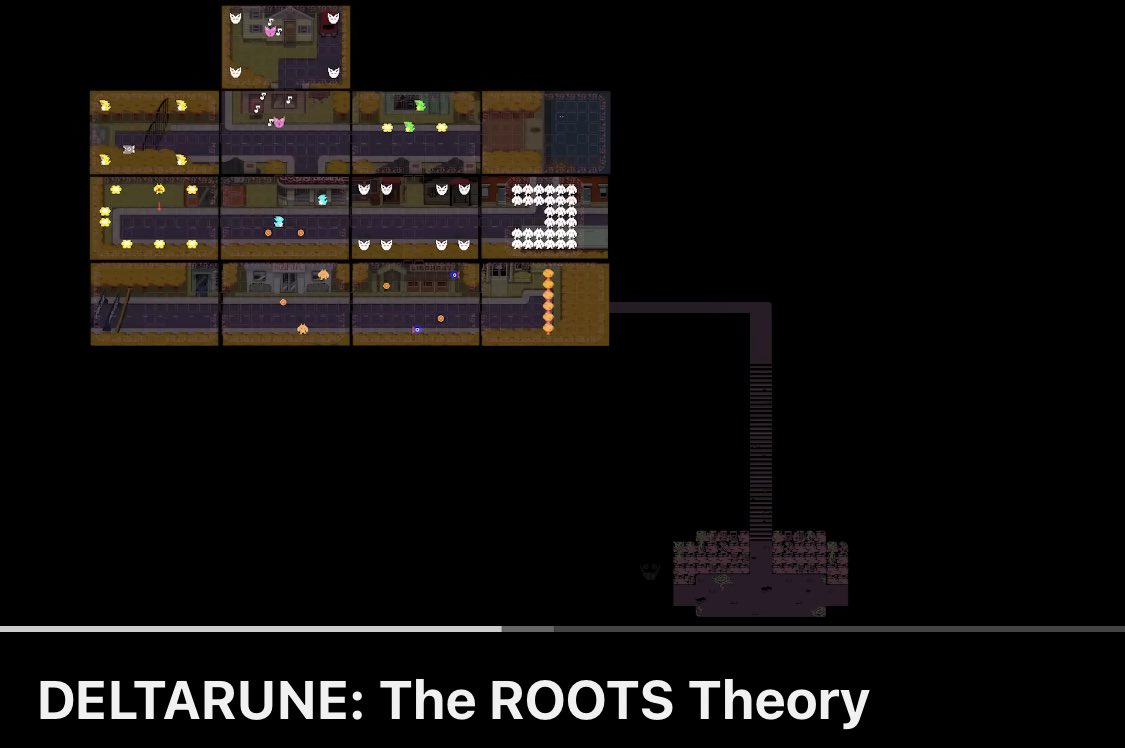 radialasymmetry's tweet image. this is giving me so much nostalgia. its like im in 2016 watching fnaf minigame breakdowns again