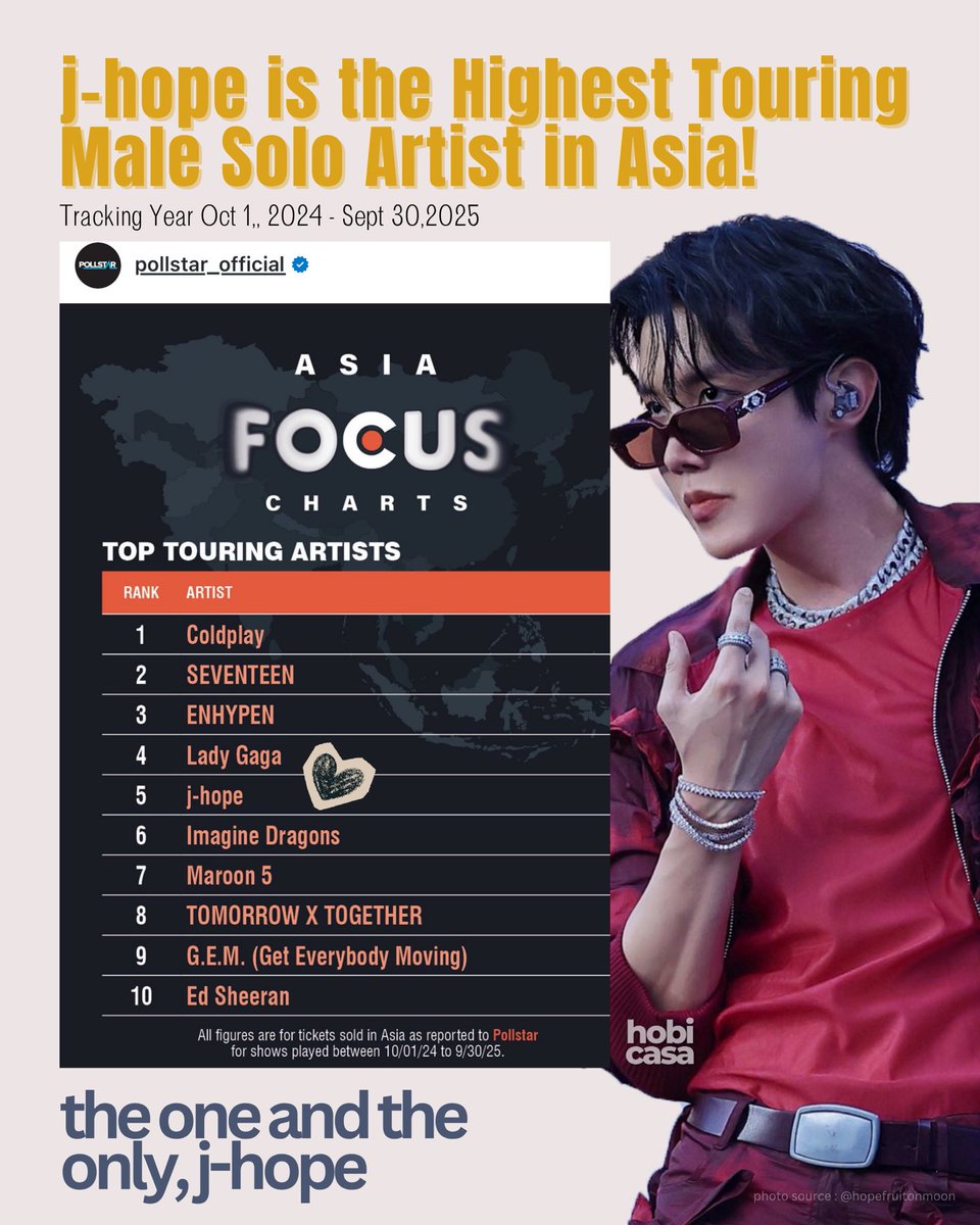 ミュージック LOVE HOPE tour20m 837px-180825-26_J-