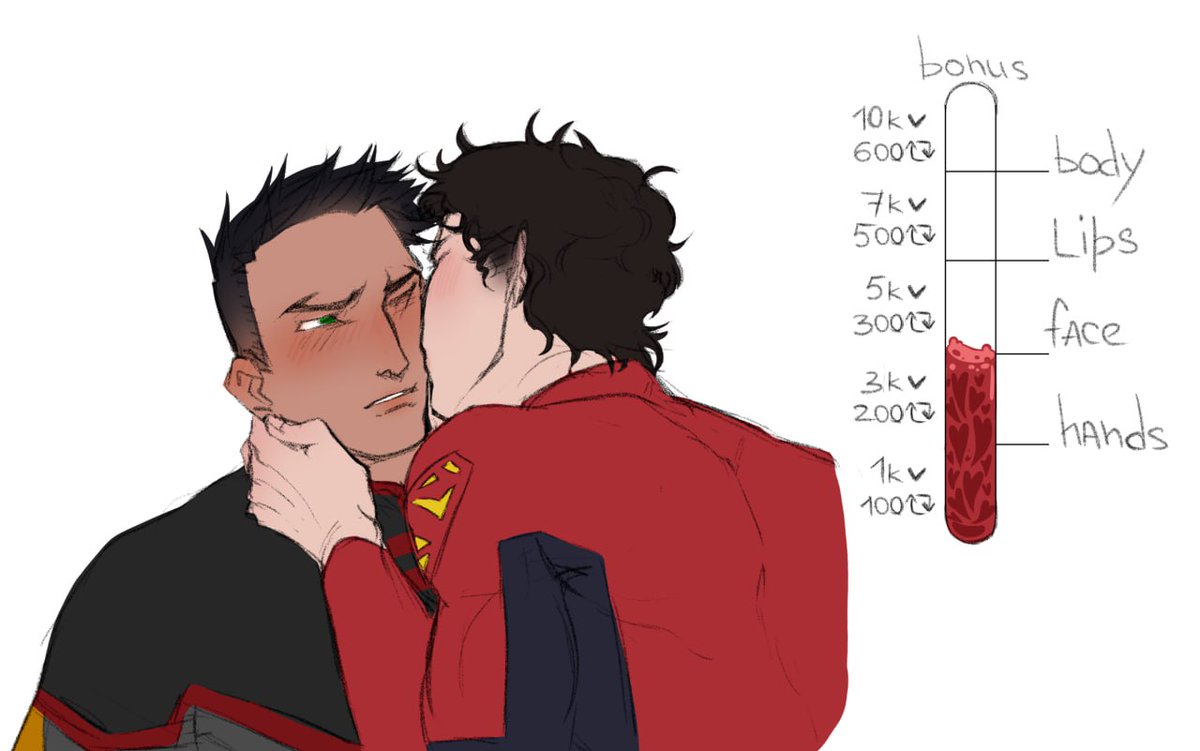 🙇 #jondami #supersons #JonathanKent #DamianWayne #DC