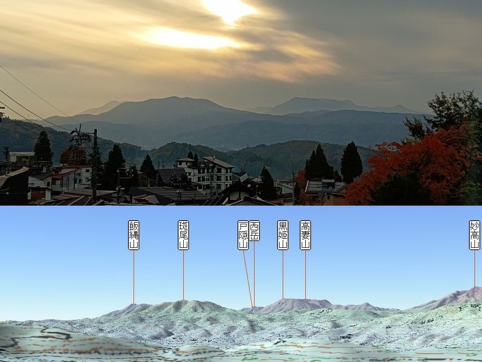 野沢温泉 お宿の窓から♪
望む山々 何処の山？

#飯縄 #斑尾 #戸隠 #黒姫 #高妻 …
なるほどね～

先週末眺めた山々のお勉強をと
#カシミール3D のお世話になりました
久しぶり過ぎて #カシバード の設定に
予想以上に手間取りましたが😅