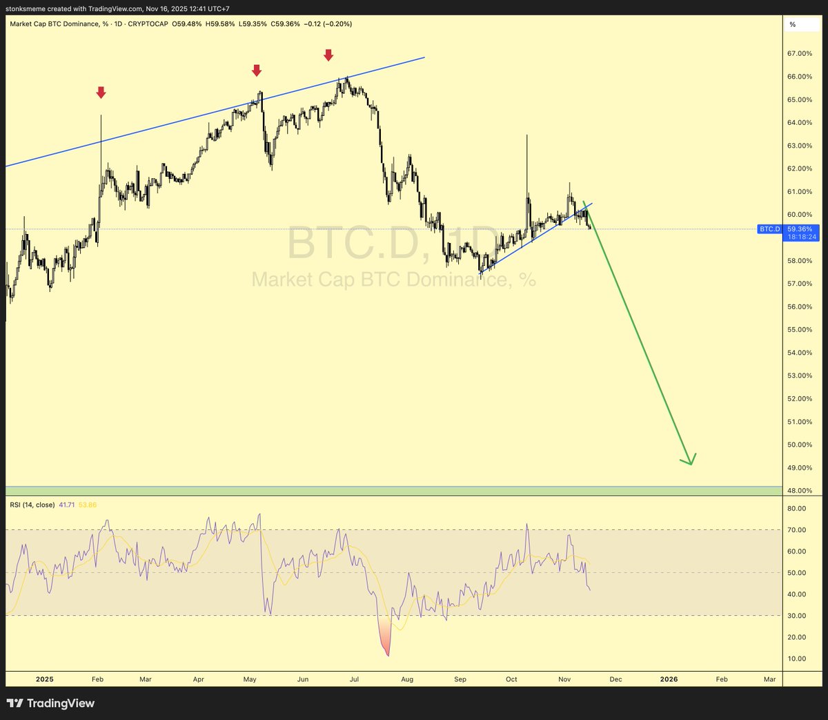 Basilla - FeeBack.org tweet media