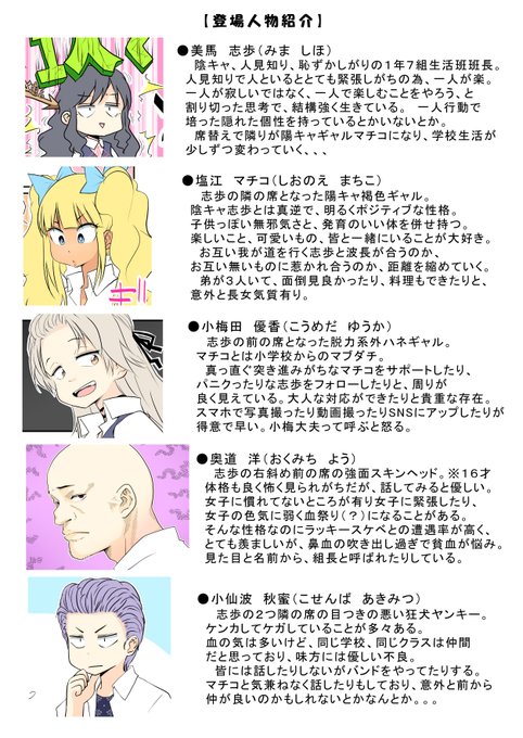 簡単に4コマ漫画「生活班5班」のキャラ紹介を作ってみた。とりあえずメインキャラのを。(`・ω・')