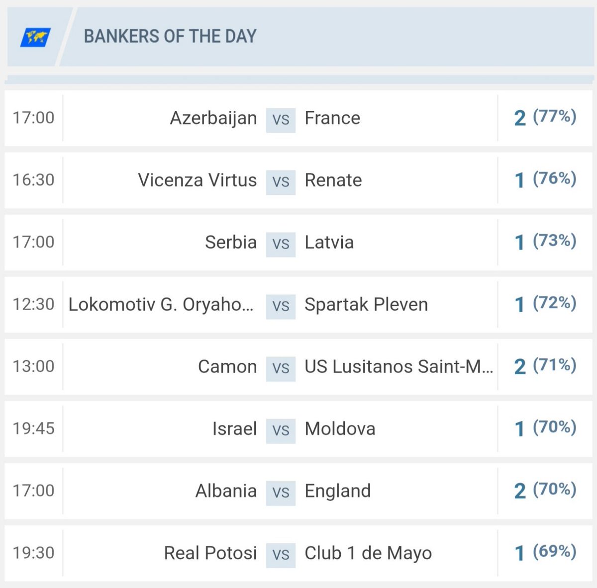 LoyalTipsters02's tweet image. Sunday picks 👇