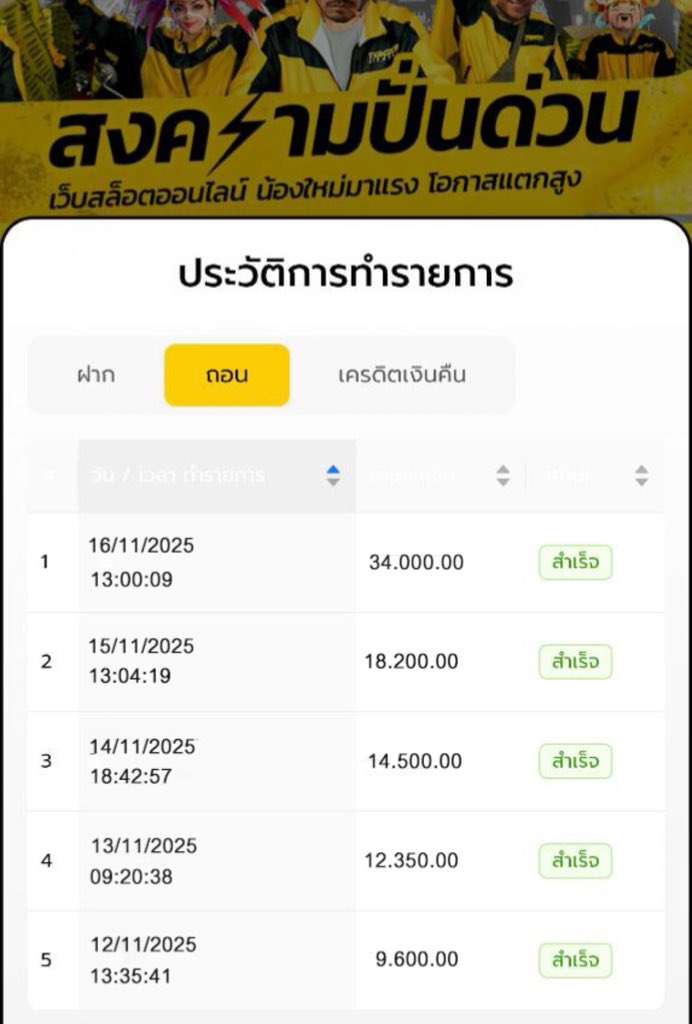 ยังพอมีเงินเที่ยวปีใหม่
✌🏻abrv.in/@AD365