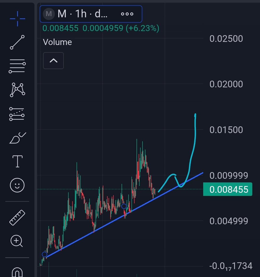 pls?

monerochan