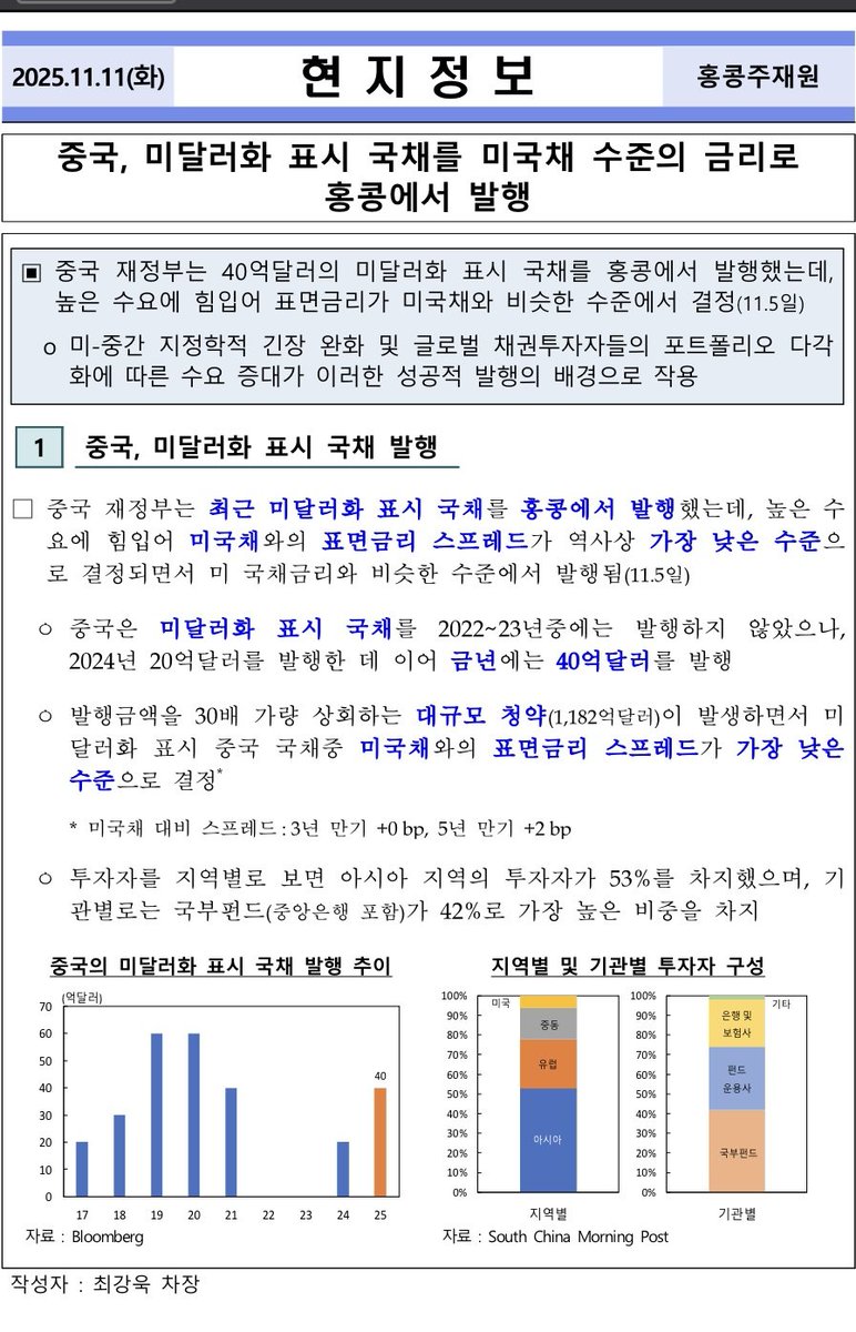 Bread LEE FRM tweet media