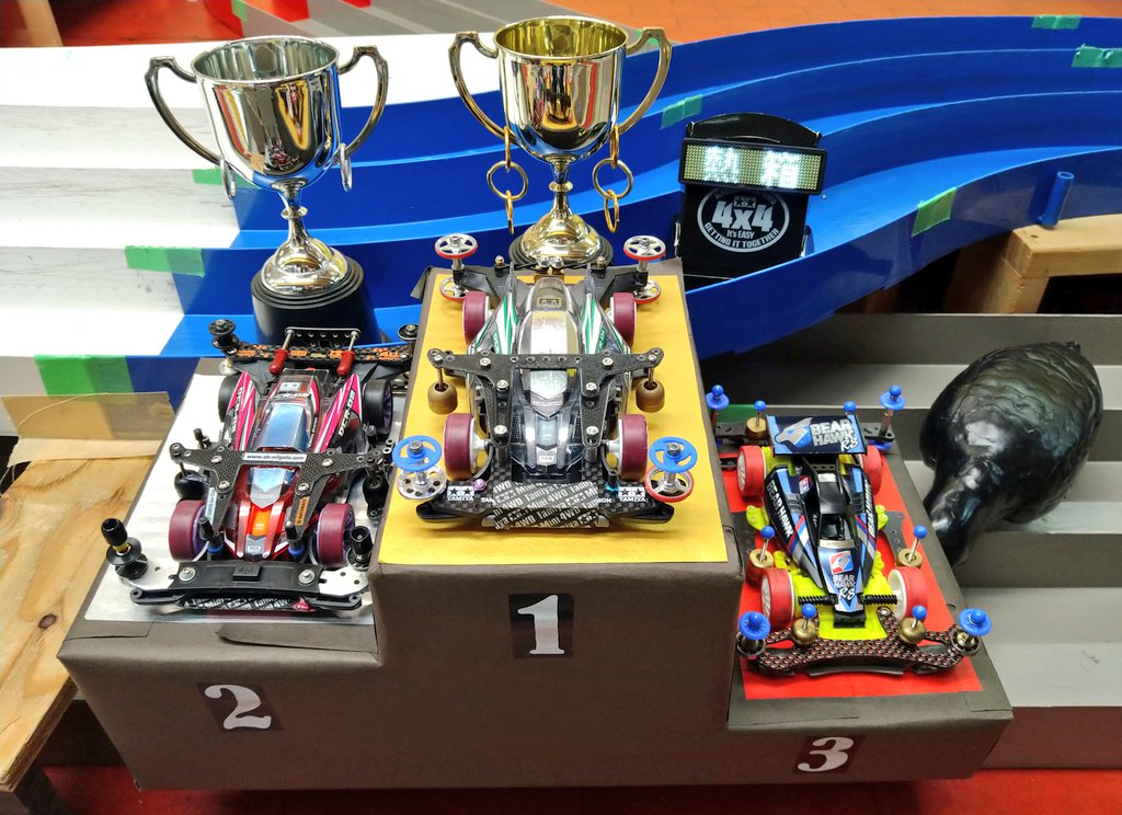 11/16 タミヤミニ四駆ストッククラス
優勝…ケンシロウさん
２位…ヨッシーさん
３位…ウッチーさん
おめでとうございます✨🥈🥇🥉🐦‍⬛✨
#ミニ四駆
#mini4wd