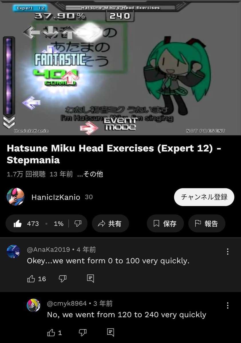 CH2838.2839.2840 けーちゃん CH2838.2839.2840 けーちゃん様専用 🤍 . . . . #illustration #illust