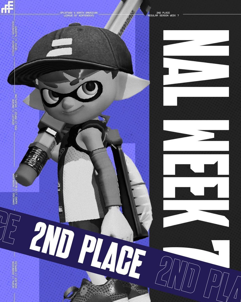FTWin_SPL's tweet image. Couldn&apos;t close it out, still have more to learn.
@KyochaNDxD | Slosher/Decav
@samacadoo | Wiper/Stamper/SBlast
@biscuitsploosh | Pen/96/Mini/Naut
@5hak_ | Splash/Zap/Pro