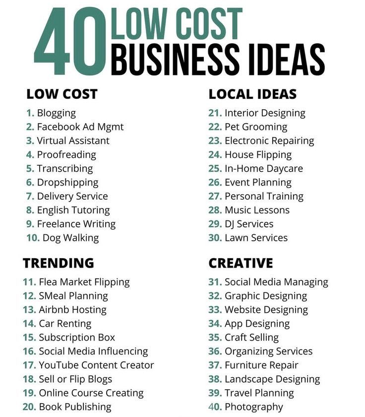 Ensure to check them out 💯.