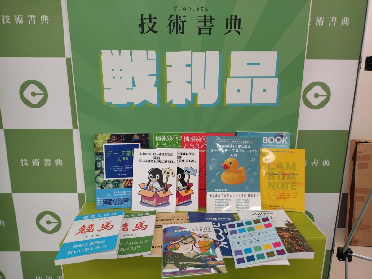 soupcurry049's tweet image. 本日の戦利品