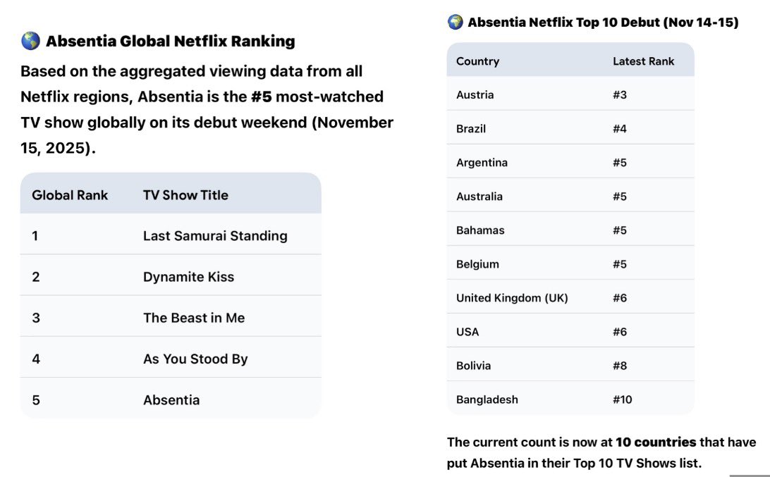 JanaFishy 🐠🌼📸🐕🧘🏻📖 tweet media