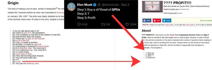 bigbossdev3's tweet image. Just uncovered the wildest narrative I’ve ever launched.  

Was deep diving on KnowYourMeme (biggest meme archive on the internet) and found out the 4th biggest meme of all time by views is Rules of the Internet. --&amp;gt; knowyourmeme.com/memes/rules-of

 Everyone obsesses over Rule 34… but…