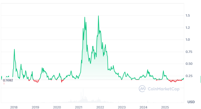 Zeneca🔮 tweet media