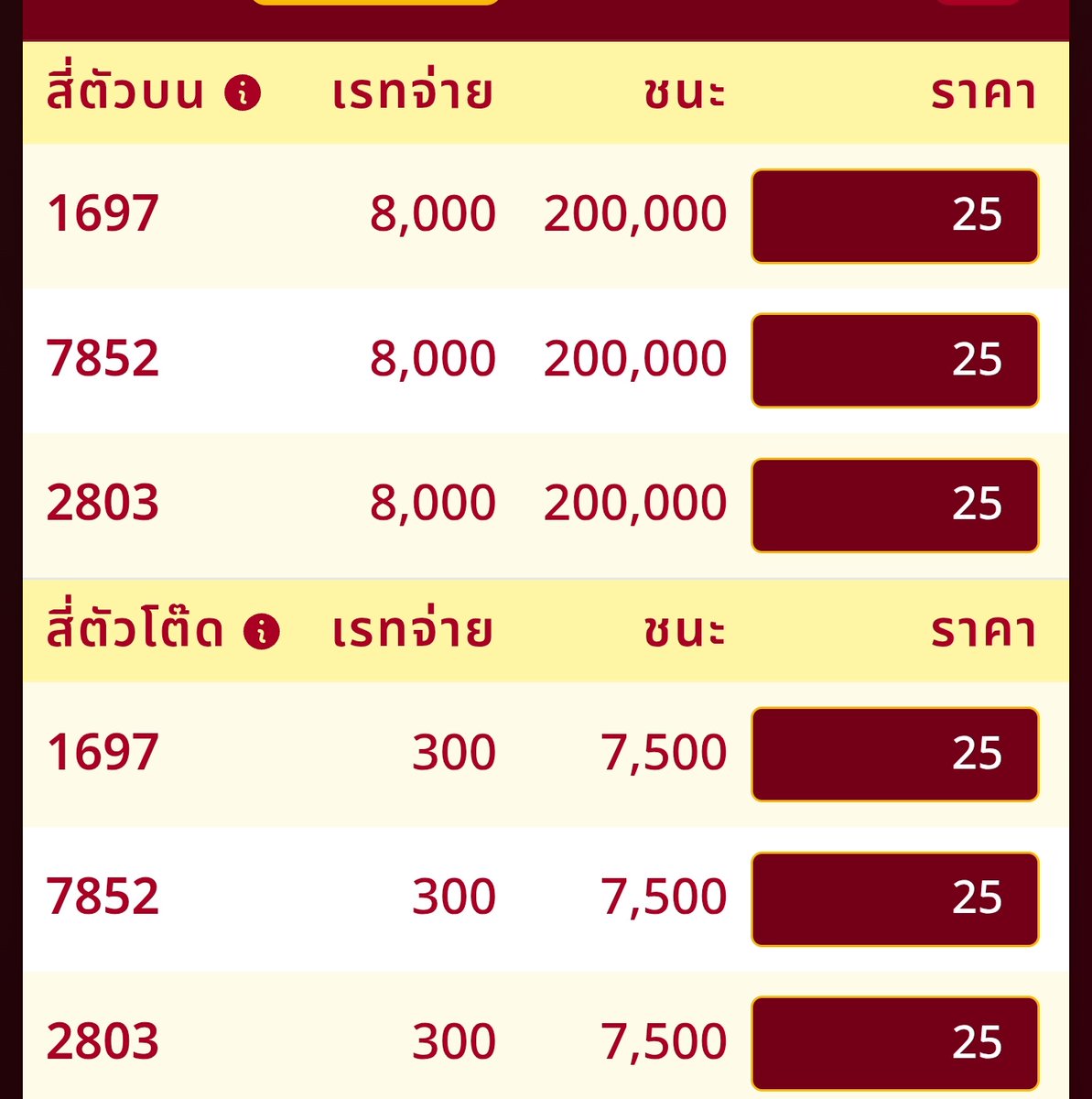 × ถูก 4 ตัวตรงแจก 5,000 บาท / 1 รางวัล
× ถูกโต๊ด แจก 500 บาท / 1 รางวัล
ชีวิตอยู่ได้เพราะมีหวัง 😌
 🙏❤️🥹✨️
กติกา รี+ฟอล เจออากาเซ่ +200 ฿
#หวยรัฐบาลไทย