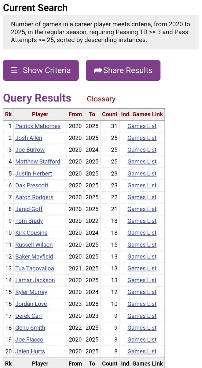 TooNdaAlpha tweet media