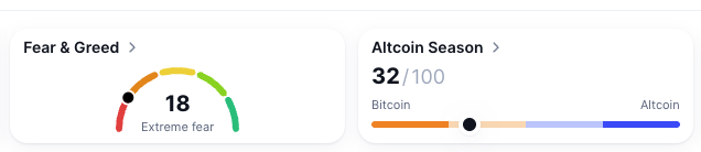 devwhoHODL's tweet photo. @solcasino 148.1 could happen for $SOL with current recovery as we hit rock bottom yesterday i guess https://t.co/sPs6dWx9nA