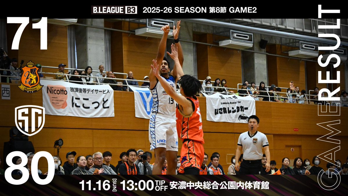 scbc_jpn's tweet photo. ◤ 𝐀𝐖𝐀𝐘 𝐆𝐀𝐌𝐄 𝐃𝐀𝐘 ◢

✅𝐆𝐀𝐌𝐄 𝐑𝐄𝐒𝐔𝐋𝐓

GAME 2
🗓 11月16日(日)
⏰ 13:00 TIPOFF
🏟 安濃中央総合公園内体育館

🔥 W I N 🔥

#ヴィアティン三重 71-80 #しながわシティ

1Q｜20-23
2Q｜16-18
3Q｜16-15
4Q｜19-24

熱いご声援ありがとうございました‼️ https://t.co/H5cBgjXD1h