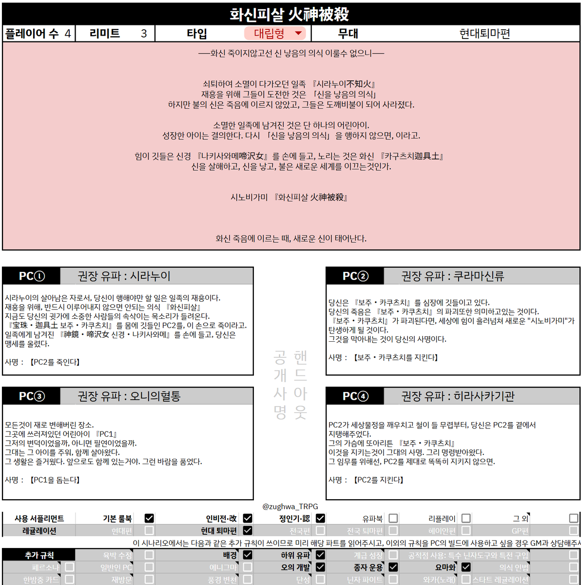 시노비가미 화신피살 火神被殺 
텍스트세션 PL1인 구인합니다!
12월 11일,1 8일 21시-24시 2회 고정 / 이후에 12월말~1월 매주 목요일 조율 일정입니다. 
멘션 DM 연락주세요.