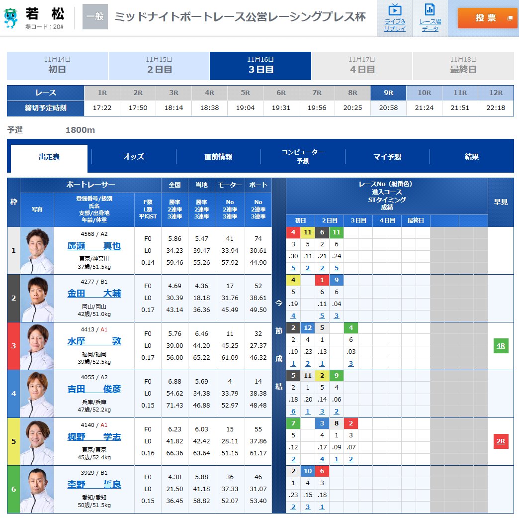 コメントページ chat79 club【08.CYOU】.xnsz