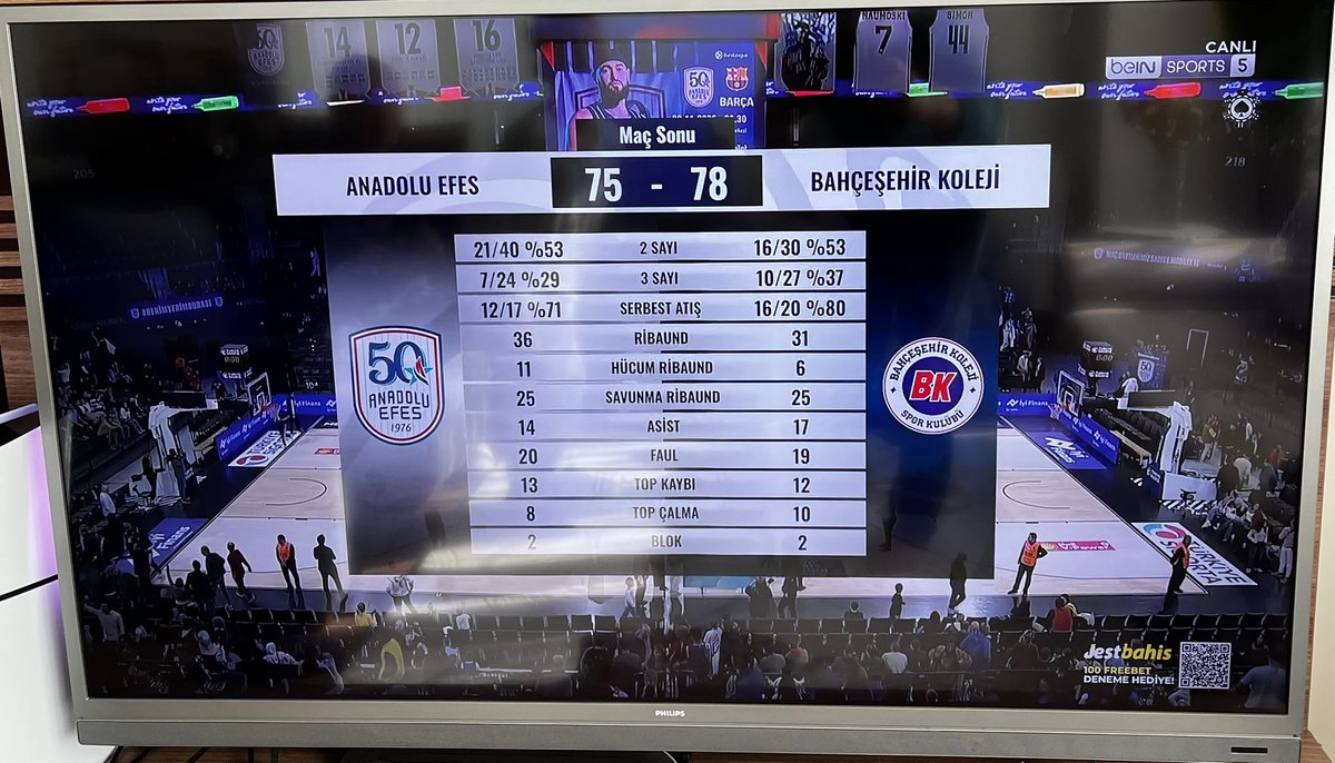 Şampiyon <a href="/BKBasketbol/">Bahçeşehir Koleji Spor Kulübü</a> 💪🏻❤️