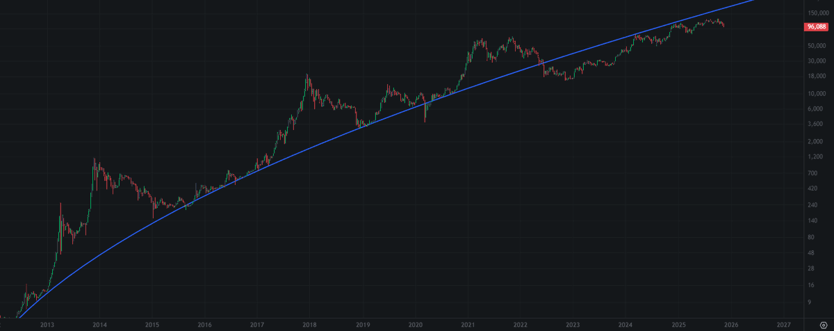 FireflyTA tweet media