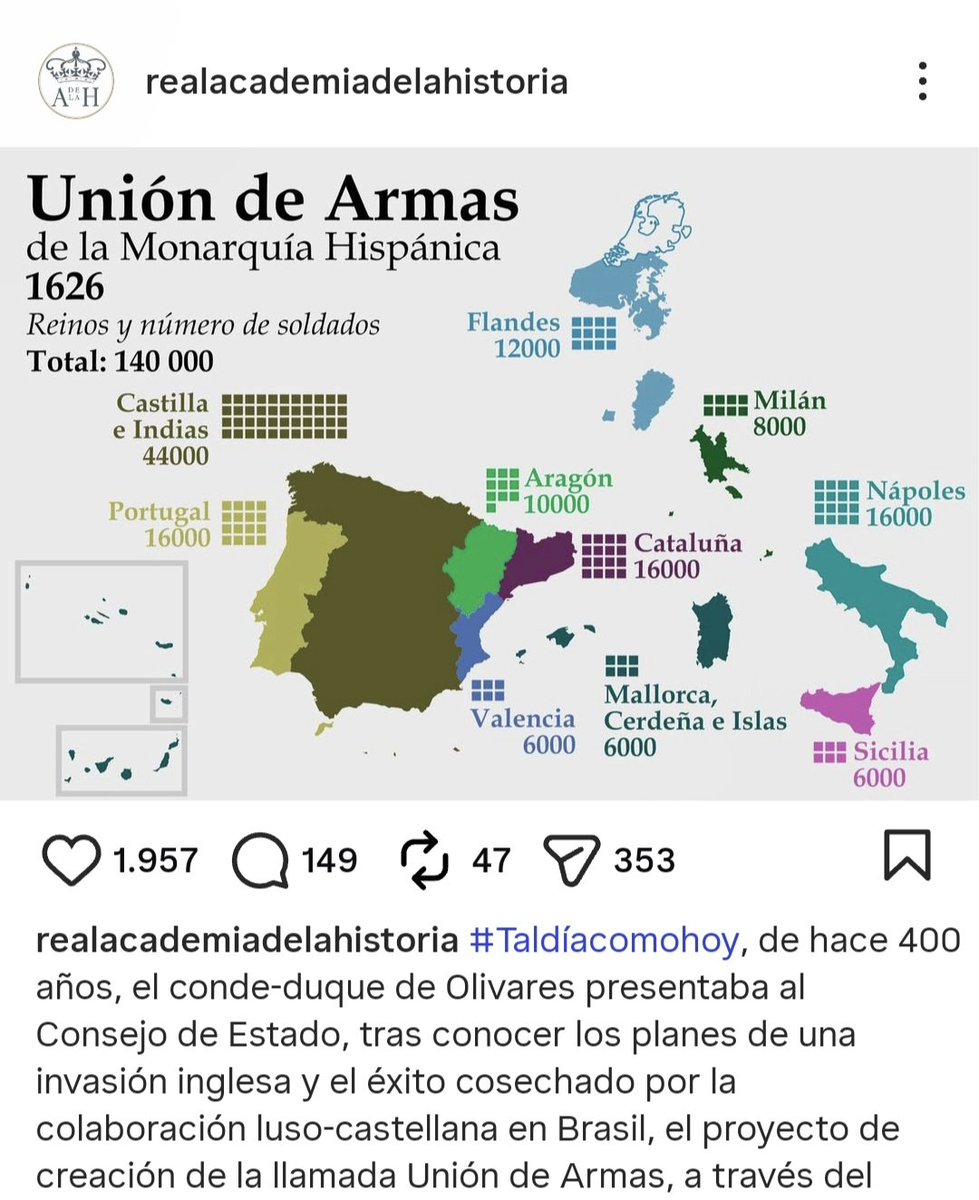 albertguilera's tweet image. L'espanyolíssima Real Academia de la Historia ha publicat una infografia sobre la "Unión de Armas" que ha fet plorar els espanyolistes i les seves variants blavera i baturra per igual.