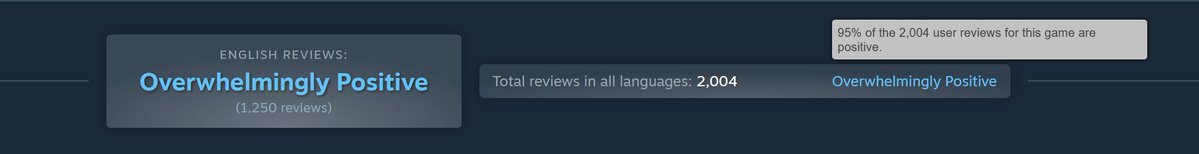 Overwhelmingly positive and over 2000 reviews already?! Thank you so much everyone!! 🤩