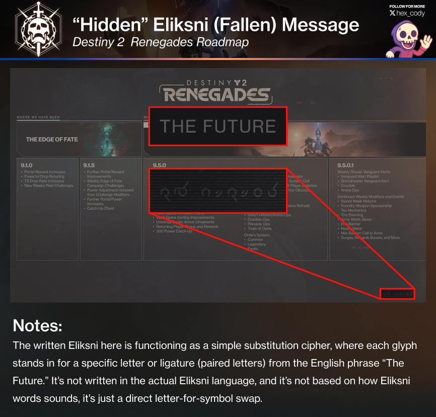 hexcody | Eliksni.app developer | tweet media